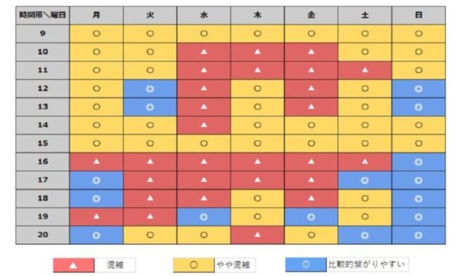 源平のヒャクサン解約方法